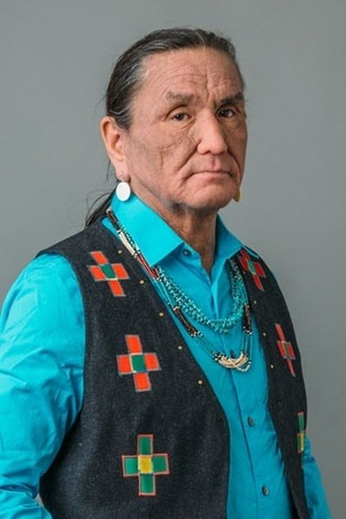 Duane Howard - Acting Profile Photo