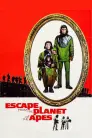 Escape from the Planet of the Apes