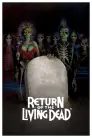 The Return of the Living Dead